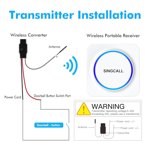 SINGCALL Wireless Doorbell Extender Convert Wired to Wireless Easy Install