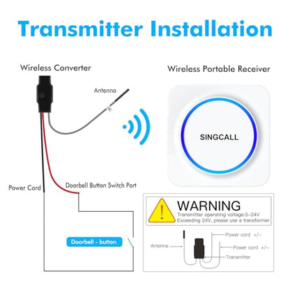 SINGCALL Wireless Doorbell Extender Convert Wired to Wireless Easy Install