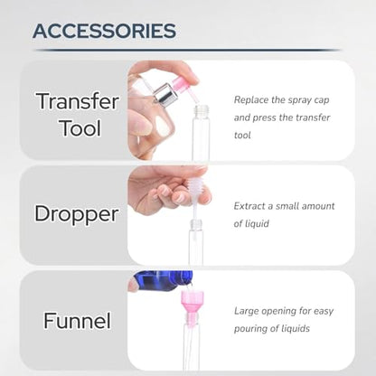 8ml Travel Perfume Bottle Refillable, Atomizer Sprayer for Cologne 3PCS - color: Pink, Purple, Blue