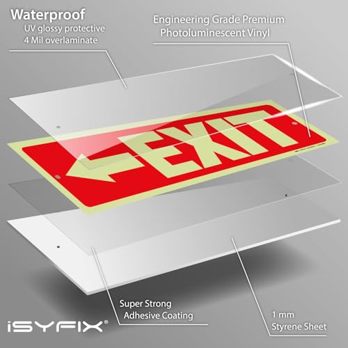 iSYFIX Exit Signs with Left Arrow, 12x4 Inch, 2 Pack - color: Plastic Left Glow, size: 2 Pk 12x4