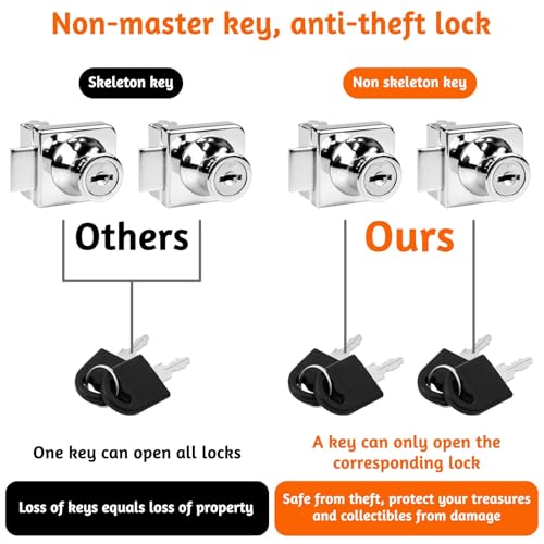 2 Pack Glass Cabinet Lock Single Glass Door Locks Display Cabinet Replacement Locks for 5-8mm Glass Door Separate Key Without Drilling, Zinc Alloy (with 4 Keys)