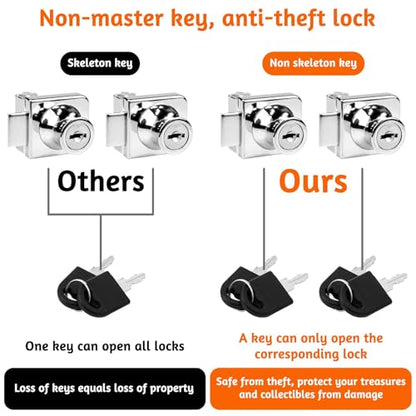 2 Pack Glass Cabinet Lock Single Glass Door Locks Display Cabinet Replacement Locks for 5-8mm Glass Door Separate Key Without Drilling, Zinc Alloy (with 4 Keys)