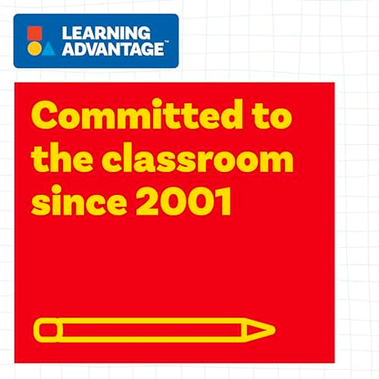 Learning Advantage Classroom Money Kit, Set of 950 Bills and Coins
