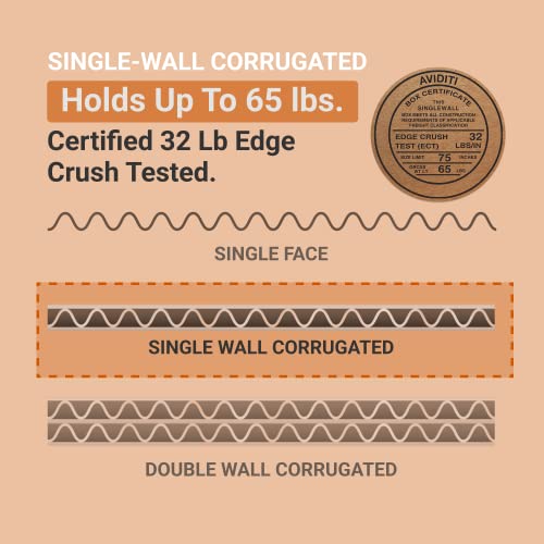 AVIDITI Long Boxes 6"L x 6"W x 12"H (25-Pack) Tall Corrugated Cardboard Box for Shipping, Packaging, Moving, Storage Box, Home or Business Strong Wholesale Bulk Boxes - size: 6x6x12