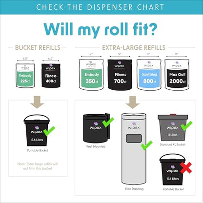 Wipex Disinfecting Wipes Bulk Bundle: Premium White Dispenser with Trash Bin - Stainless Steel and 2 Packs of 800ct EPA Wipes Refill Roll for Equipment in School, Office, Gym, Public Venues - size: Bundle: 2 Refills + White Floor Dispenser