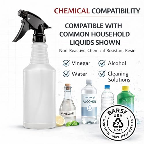 Bar5F 24 oz Empty Spray Bottles, Chemical-Resistant, Made in USA, 3-Pack
