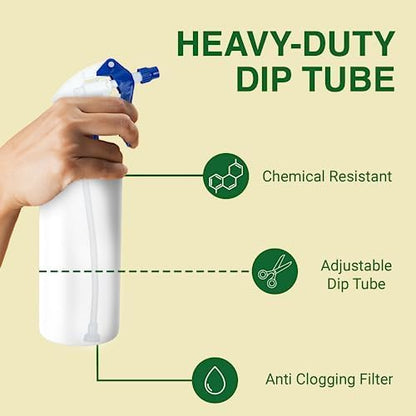 Heavy Duty 32oz Plastic Spray Bottles for Cleaning, Blue 2 Pack - color: Blue, size: 32oz - 2 Pack
