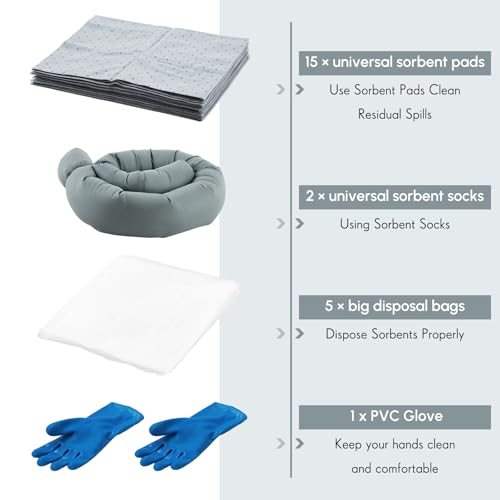 24 Pcs Universal Spill Kit, Portable Complete Emergency Spill Kit, Absorbs Oils Water and More, Yellow Bags, 15 Absorbent Pads, 2 Pcs 3" x 3.3' Sorbent Socks, 5 Disposal Bags, PVC Gloves, 1-Pack
