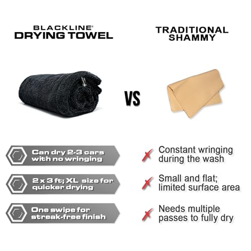 Blackline Microfiber Car Drying Towel 24"x36", 1300GSM Twisted Loop - color: Charcoal Grey
