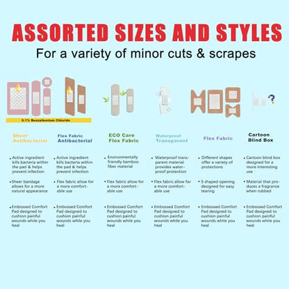 Dodanros Variety Bandages Pack,328ct Assorted Bulk Various Sizes, Shapes &Features | Sheer & Flex Fabric with Benzalkonium, ECO Bamboo Fabric, Waterproof, Cartoon Blind Box Fragrance Bandages