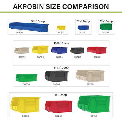 Akro-Mils 30220 AkroBins Plastic Storage Bins, 7"x4"x3", Red, 24-Pack - color: Red