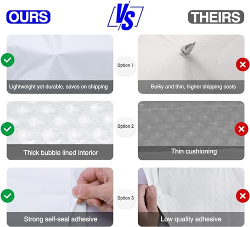 Metronic Bubble Mailers 8.5x12 250 Pack White Bubble Mailers Waterproof - color: White, size: 8.5x12" 250 pc