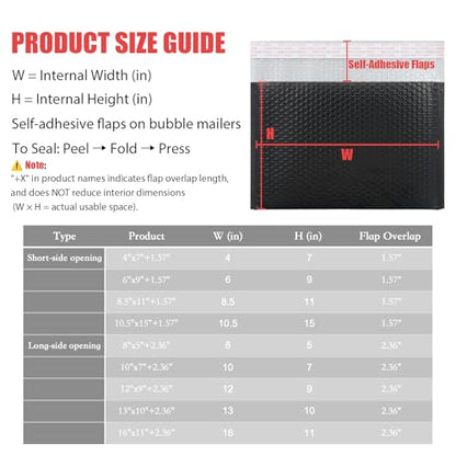 Black Bubble Mailers 13 x 10 + 2.36 Inch, 40 Per Box - size: 13"x10"+2.36"
