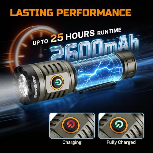 EverBrite 2000LM Rechargeable LED Flashlight with Magnetic Function