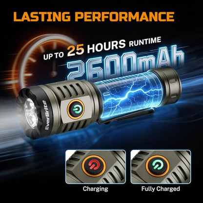 EverBrite 2000LM Rechargeable LED Flashlight with Magnetic Function