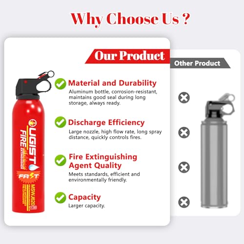 Fire Extinguisher Spray for Vehicle & Home 620ml 2 Count, Car Fire Extinquishers, Prevent Re-lgnition, Best Suitable for Kitchen,The House Car Truck Boat Water-Based Mini Fire Extinguishers - size: 2PCS