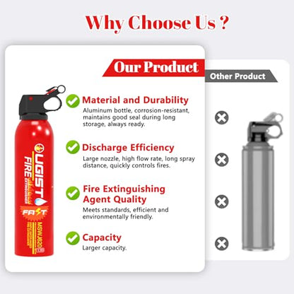 Fire Extinguisher Spray for Vehicle & Home 620ml 2 Count, Car Fire Extinquishers, Prevent Re-lgnition, Best Suitable for Kitchen,The House Car Truck Boat Water-Based Mini Fire Extinguishers - size: 2PCS