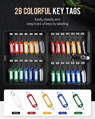 Uniclife 28-Key Steel Key Cabinet, Black Key Box with Combination Lock - color: Black, size: 28 Keys