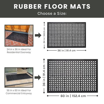 Envelor Anti Fatigue Bar Mat, Non Slip Kitchen Floor Door Mat, 24 x 36 in - size: 36"L x 24"W x 0.5"Th