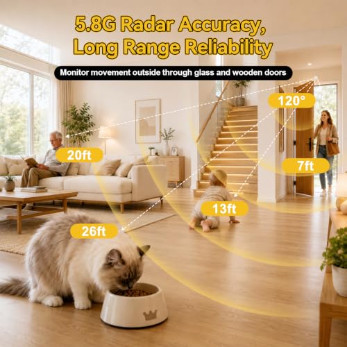GreenCycle Radar Motion Sensor, Ring Door Sensor (2Receiver 1Sensor)