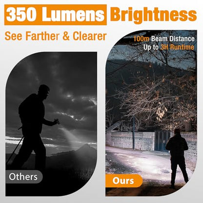EverBrite Mini Flashlight, Zoomable 350LM LED Flashlight, Grey - color: Gray, size: Small