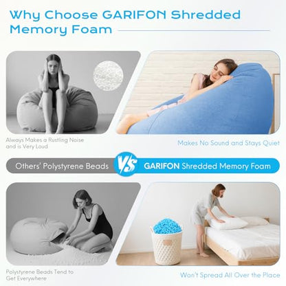 20lbs Bean Bag Filler, Shredded Memory Foam, Bean Bag Chair Filling - color: Blue, size: 20.0 Pounds