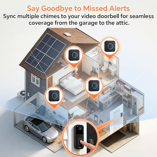 WiFi Wireless Doorbell Chime for Google Nest, Ring, Blink -2 Pack
