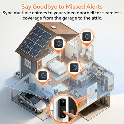 WiFi Wireless Doorbell Chime for Google Nest, Ring, Blink -2 Pack
