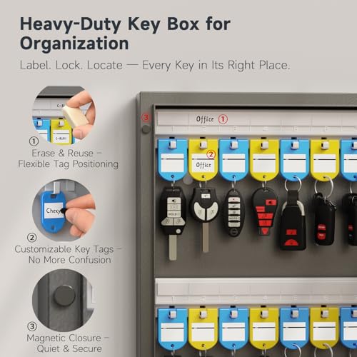 WeHere 48 Key Lock Box, Steel Key Cabinet with Combination Lock & Key - size: 2.3inx11.3inx15.7in