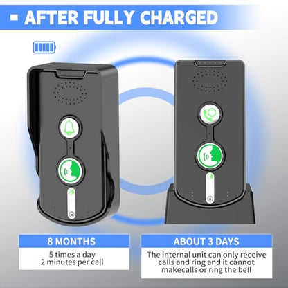 SmartTail 2 Way Wireless Doorbell Intercom, 30 Days Long Standby, 2 Pack