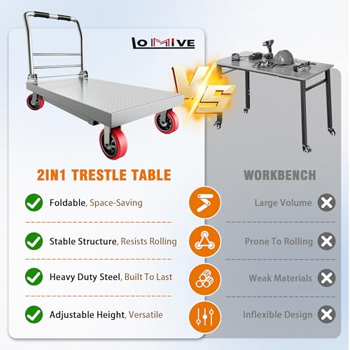 Lomive 2IN1 43"×24" Foldable Platform Truck, Portable Ladder Platform