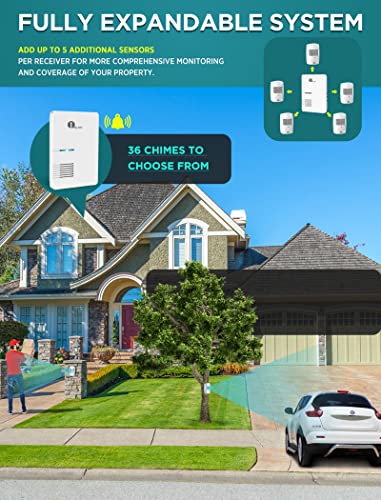 1byone Driveway Alarm, 36 Melodies, 1 Plug-in Receiver 2 PIR Detectors - size: one receiver two sensors