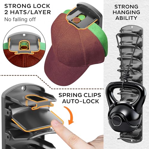 Spring Clip Hat Organizer Hold Storage 40 Caps for Baseball Caps（2-Pack） Wall Mount Closet & Door Hat Rack Holder Hanging Closet Install with Strong Adhesive or Screws.
