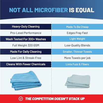 Microfiber Wholesale Cleaning Cloths (48 Pack) | Size 12" x 12"| All Purpose Microfiber Towels - Clean, Dust, Polish, Scrub, Absorbent (Black) - color: Black, size: 48 Count (Pack of 1)