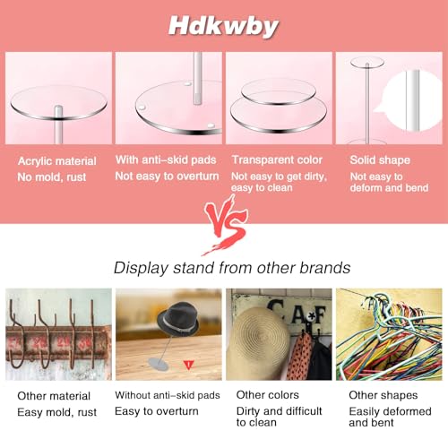 Acrylic Hat Display Stand 3 Pack- Thickened Base for Helmet, Wig, Cowboy Hat, Baseballcap, Closet Holder Rack Organizer( 11.8Inch Height) - style: 3-Pack