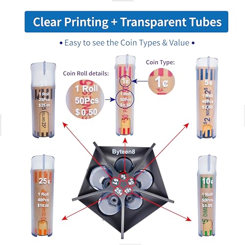 Byteen8 Coin Counter Coin Sorter with Coin Wrappers, Change Roller Machine
