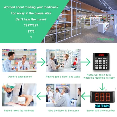 Queue Calling System Wireless 3-Digit Take a Number Machine with Now Serving Display Screen Numeric Keypad Caller and Ticket Dispenser Stand from 000-999 Paper Roll for Restaurant Bank Clinic