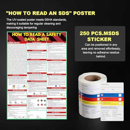 MSDS SDS Binder and Wall Station,Yellow Heavy Duty 3 Inch Material Safety Data Sheet 3 Ring Binder with SDS Wire Rack and Display Sign, Chain,Mounting Hardware,Safety Posters,MSDS Labels