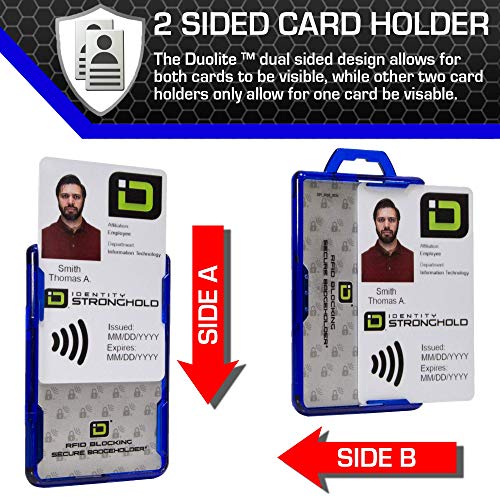 ID Stronghold - RFID Blocking Secure Badge Holder - Duolite 2 Card ID Holder - Poly Carbonate - Heavy Duty Hard Plastic ID Badge Holder - USA Molded and Assembled - FIPS 201 Approved - Blue - color: Blue, size: 1 - Pack