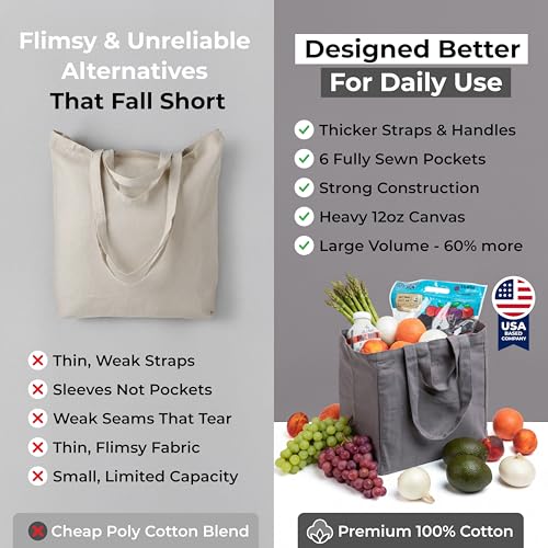 VeraMia Canvas Grocery Bag 3pc XL Set with Real Pockets, Long Shoulder Strap and Short Handle. Heavy Duty, Foldable, Washable - color: Grey