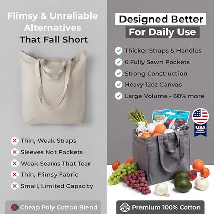 VeraMia Canvas Grocery Bag 3pc XL Set with Real Pockets, Long Shoulder Strap and Short Handle. Heavy Duty, Foldable, Washable - color: Grey