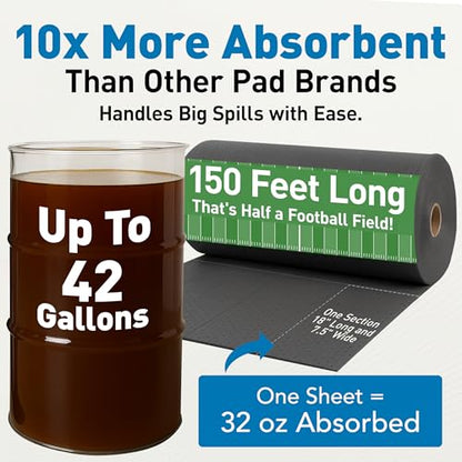 Raxwell Universal Absorbent Roll – 30” x 150 ft Heavyweight Spill Absorbent Pads, 250 GSM, Perforated Polypropylene Roll for Oil, Water, Coolants & Chemical Spill Control - size: 375 Sheets Rolls