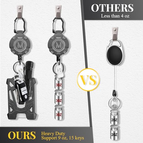 2 Pack Heavy Duty Retractable Keychain with Tactical ID Card Holder