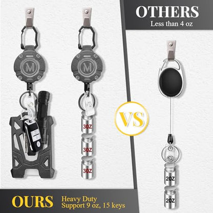 2 Pack Heavy Duty Retractable Keychain with Tactical ID Card Holder