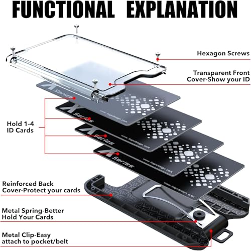 LIUGX Badge Holder with Metal Clip, Carbon Fiber-Texture, Hold 4 Cards - color: Black
