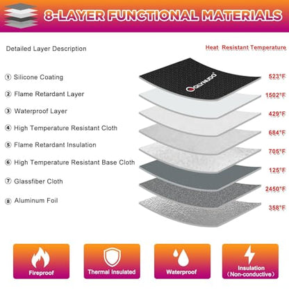 4200°F Fire Proof Box Alternative, A4 Document Organizer & Paper Safe - color: Blue, size: Large 11x13.3"