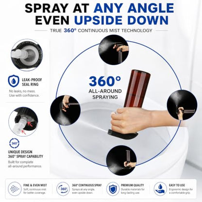 2 Pack 10oz/310ml 360° Reverse Plastic Spray Bottles - color: B-Brown