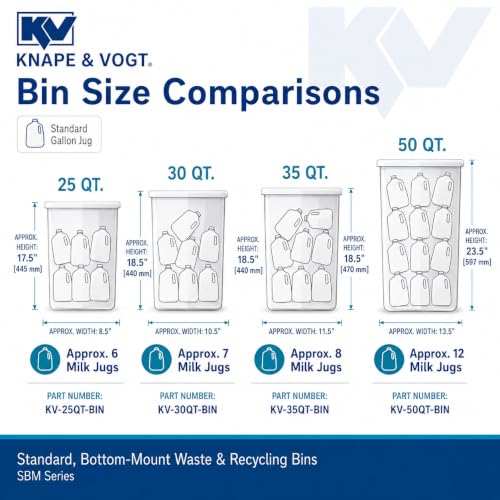 Knape & Vogt in-Cabinet Pull Out Trash Can, 20-Qt., Bottom-Mount Cabinet Installation, Requires Min 8-in Opening, 20.5 in x 8.5 in x 17.5 in, RS-PSW9-1-20-P, Platinum - color: Platinum