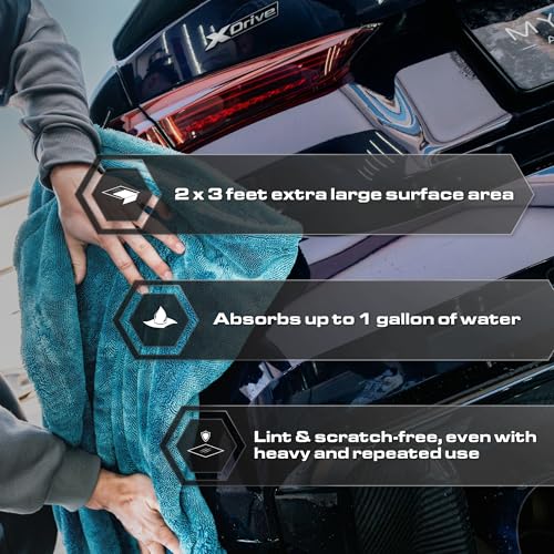 Blackline Microfiber Car Drying Towel 24"x36", 1300GSM Twisted Loop - color: Aqua