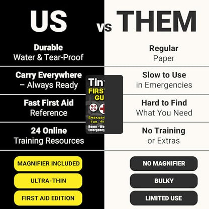 Tiny First Aid & Disaster Guide Set – Pocket Emergency Preparedness Handbooks for Survival, Safety, Natural Disasters & Everyday Crisis Response (2-Pack) - style: 1 First Aid Guide + 1 Disaster Guide